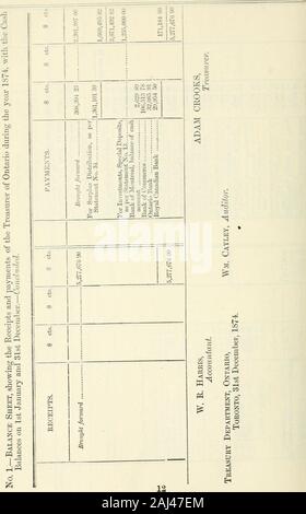 Ontario Sitzungsdiensten Papiere, 1875-76, Nr. 1-2. ii 39 Victoria. Tagungen Papiere (Nr. 2.) A. 1875. 39 Victoria. Tagungen Papiere (Nr. 2.) A. 1876 00 s o o • o Qi-i o M CL-r t^v; iMC^C3^h^[^C--T I - T O m c&gt;] o o c-i r^i" Stockfoto