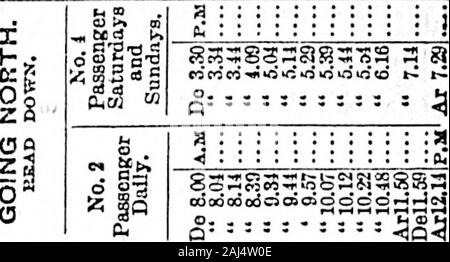 Tägliche Kolonisten (1891-09-26). : Bs:. m: Ich t^i z 13a oo. An Samstagen und SundaysReturn Tickets bo lasuod zwischen alle Punkte für eine einglo Faro, gut für Rückkehr spätestens Montag. Hotnm Tioketa für eine und eine halbe gewöhnliche Faro kann purohasod täglich zu allen Punkten, gut für drei Tage. Einschließlich Tag der Ibbuo. kein Kotum Tiokota erteilt für ein einzelnes Faro, wo solche Faro 1 b 21 flvo oonts. Tlirough Rato 3 botwooQ Victoria & ComoJC A. DUN 3 Muir, JOSEPH JÄGER, Prealde&t. GenlSnpti. H. K. PBIOB. Meine 29 Gon, EVelght und FassenRer Ast. Von der Klemme oder InteriorPoints der NorilierD Paci Mroad IST Stockfoto