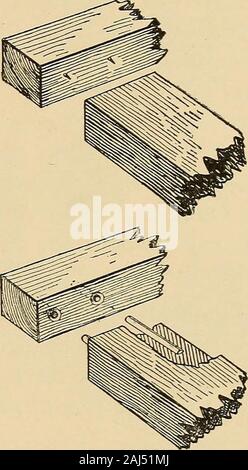 Holzbearbeitung für Anfänger; ein Handbuch für Amateure. nt, dadie manchmal Sporn hat eine Weise der Arbeit - weg von Ing zur Seite, so dass das Loch kann nicht in genau der richtige Ort. Thehardest Teil ist jedoch auf die Bohrung theholes genau im rechten Winkel zur sur-Gesicht, wie eine leichte Abweichung in entweder orboth kann einen schlechten Winkel wo diebeiden Löcher treffen. Sie können die Stücke sometimeslay flach auf der Bank und ar-Platten oder Blöcken, um thebit gerade führen. Die Paßstifte müssen gründlich trocken sein. Es ist betterto haben Sie eine Kleinigkeit zu groß und nicht zu klein, für sie Sie caneasily Verkleidung nach unten, bis sie fest Stockfoto