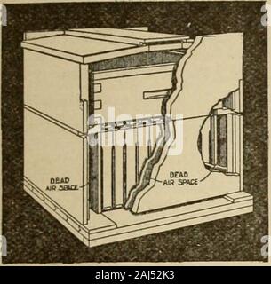 Nachlese in Biene Kultur. England, 83 Bienen in einem 2-Fuß-f^og 84 Kalifornien Biene Association 84 bewegliche Bienen 1000 IVIiles 85 Zäune v. Solide Separatoren 86 (Fleisch, Breite v. Schmal 86 Stiftung Schienen 87 Köpfe () F (; RA1N 88 Frequenz notwendig zu untersuchen Bienen 88 Zeit zu Entfernen (Deckel Kämme 88 Cappiug-Schmelzgeräte dunkler Honig .88 Schwarm wenn (Königinnen waren Bereit zum Schlüpfen 88 Honig Übertragung von Poul Brut 88 Bienen die Rückkehr zu alten Standort 88 Italiener kritisiert 89 Maus-Eingang 89 Niedrige Temperatur macht Bienen unruhig 89 Verband der Inspektoren 89 Keller überwintern Verteidigt 89 Clipping nicht verletzen. Stockfoto