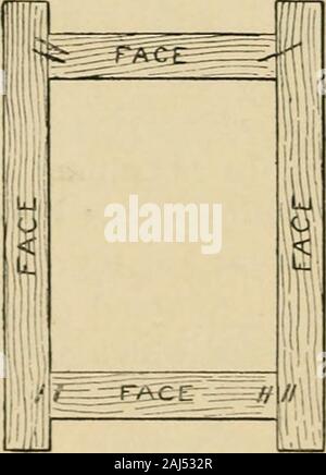 Holzbearbeitung für Anfänger; ein Handbuch für Amateure. ) Anel in die Nuten der Schienen (Abb. 508), Klebstoff. Tools und Funktionen 371 Stockfoto