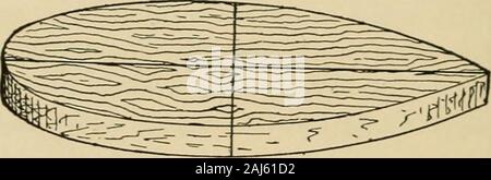 Holzbearbeitung für Anfänger; ein Handbuch für Amateure. Abb. 359.. Abb. 360. Stockfoto