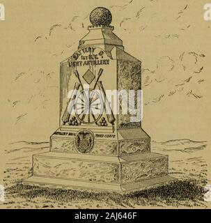 Souvenir der Re - Union der Die Blauen und die Grauen, auf dem Schlachtfeld von Gettysburg, Juli 1, 2, 3 und 4, 1888 Wie es zu erhalten, und was ist im Laufe des Jahres getan werden. Lücke (Dalton), Resaca, Cassville, neue Hoffnung Kirche (Dallas), Pine Mountain, Culps Farm, Peach Tree Creek, Atlanta, Savannah, Bentonsville und Gordonsville. Bei GettysburgC apitano Lewis R. Stegman übernahm das Kommando, wenn Oberst James C.Lane verwundet wurde. Dies zumverlust des Regiments während des Auftrags war 32 von insgesamt 135. Die gemeinsame Monument, das Ausma§ und die 78Th Regiment Sie um zehn Uhr am Morgen des 2. Juli gewidmet sein. Die Stockfoto