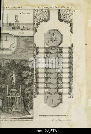 La Theorie et la pratique du jardinage:, comme sind les Parterres, Les Bosquets, les Boulingrins,&c: Contenant plusieurs Pläne et Dispositionen Generales de Jardins, Nouveaux desseins de Parterres.. & Autres ornemens Knecht à la Dekoration & embélissement des Jardins: Avec la maniere de Dresser un-Gelände.. . LA PRATIQUE DU JARDINAGE. 207 Re oppofîtion,&c fervir de fond à 10 Bouillons deau, quifont dans le fécond Baffin ou Gradin, lequel varie Ailes bienavec Le Premier. La Nacken En-face-eft continuée Dun bout àlautre,&c fe répand dans la Pièce deau. Il y a Encore deuxnapes affés La Stockfoto