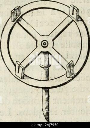 La Theorie et la pratique du jardinage:, comme sind les Parterres, Les Bosquets, les Boulingrins,&c: Contenant plusieurs Pläne et Dispositionen Generales de Jardins, Nouveaux desseins de Parterres.. & Autres ornemens Knecht à la Dekoration & embélissement des Jardins: Avec la maniere de Dresser un-Gelände.. . 78 SECONDE PARTIE, Chaf. I. le Voit dans cette Abbildung. Aux Quatre extremitez de ces tra-verfès 6 c au Centre, il y a des pinulesou vifieres retournerdéquerre qui glühender à-fe6c à-Winkel droites. Mez-neft ftrument ordinairement que Aufschieben: en fait cependant de Cuivre. Il eft Stockfoto