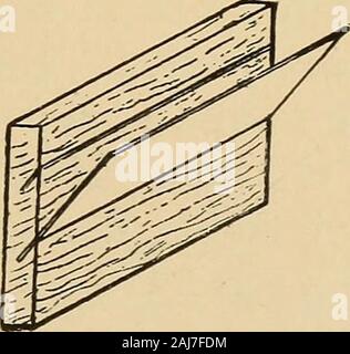 Holzbearbeitung für Anfänger; ein Handbuch für Amateure. Abb. 97. Gekauft, Abb. 98. aber der hausgemachte, die große Stahl Quadrat kann sehr gut mit Nägeln Der Workshop 85 aufgehängt werden. Stockfoto