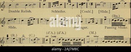 Ein Wörterbuch der musikalisch mit nach oben 9000 Deutsch, Englisch, Französisch, Italienisch, Latein und Griechisch Wörter und Sätze, die durch Regeln für die Aussprache des Italienischen, Deutschen und Französischen vorangestellt;. Port de voix. Pralltriller. Single genießen. GRACIEUX - GRAZIA. 87. Sohn Suspen Coupé. Sion. tr ^ (C) Trem-Tremblem. blement. - ^^ orsvs appuyé. Tremblement. (S.)=?== ii=! ^l^m Tremblem. ALG-II-Fortzahlung auf. (BD) (S.)?? Rr -^. Z £ Z^W^t0-rlj^ Drehen. Mit doppeltriller Xachschlag. ^ beleuchtet Vor- und Nachschlag -,^a-Triller withoutafter-Beat. Gracieux, Gracieuse (Fr.) Anmutig. Grazil (It.) anmutig und empfindliche, dünne, slende Stockfoto