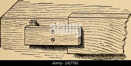 Holzbearbeitung für Anfänger; ein Handbuch für Amateure. Abb. 61.. Stockfoto