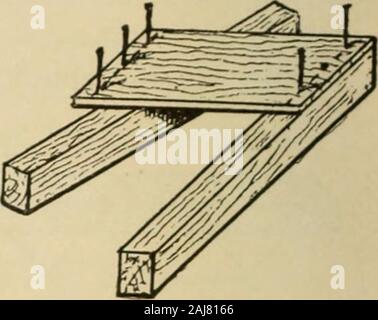 Holzbearbeitung für Anfänger; ein Handbuch für Amateure. von Llie Beine, und halten Sie sie in Position firmlv, Nagel, der es sicher Bein. Sie müssen Schmerzen nehmen zu halten das Bein und das Kreuz-y^l) iece Square. Nagel nur ein Nagel erste und Anpassen, Testen mit der anschlagwinkel beforedriving die anderen Nägel (Abb. 41). Dann nailthe andere Ende zum anderen Bein, und wiederholen Sie den Bestellvorgang mit dem anderen Board und die restlichen Beine. Dies gibt zwei Frames likeFig. 42. Nächste, befestigen Sie die Seiten auf die Beine. Takethe 10 Vorstand und Mark und Säge aus twopieces 5 10 lange in der gleichen Weise wie vor (Abb. 43). In Entfernungen von Stockfoto