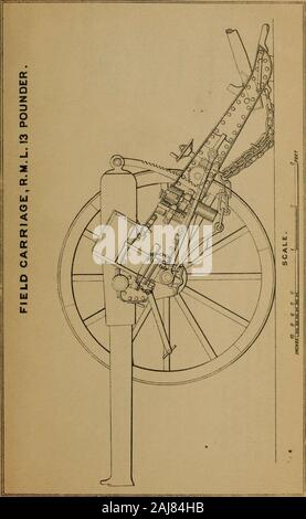 Bericht der britischen Marine und die militärischen Operationen in Ägypten, 1882. Platte 73.. Platte Stockfoto