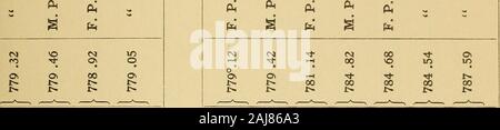 Platinum Widerstand Thermometrie bei hohen Temperaturen. VO PO VO PO&gt; -. * O? V © r^ VO 1^ VO ^j-Tf Tt M - 00 00 o o o o o o PO PO PO PO CO CO" - 1 1 - 1 1 - 1 r-1 1 - T1 - 1 CO CO CO CO CO CO o oo o VOCO Oh fa00 OnO 1&gt; CO s fa VO auf oo PO 00 PO O CO 1 - 1" - ich CO&gt;-I VO PO oOn auf auf auf auf auf r^. 1 ^J^ "f&gt;-t&gt;-r^i&gt;1&gt;J&gt; r&gt;. 1&gt; i&gt; Tf O 00 m o o in VO in Jt&gt; i&gt;-o auf auf auf auf auf auf auf auf auf auf auf auf O VO VO VO vO VO POCO VO 00 in Zusammenarbeit vo auf COvO in?* tj-oo • * o o o o o oin in in in in in in in in CO"-h Auf O auf •-I CO • - &Lt;O"-i CO PO i-i&lt; - • Tj Tj "-H Stockfoto