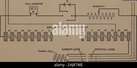 Platinum Widerstand Thermometrie bei hohen Temperaturen. X 0,001 x 0,0001 X 0,00001 schematische Skizze der Brücke und 4 LEITUNG KOMPENSIERT THERMOMETER. Mit BELASTUNGSPRÜFUNG 10 20 20 50 1 jgrra; ZUM POTENTIOMETER ANSCHLÜSSE FÜR 3 COMPENSATEDTHERMOMETER FÜHREN. Zum POTENTIOMETER. Anschlüsse FÜR POTENZIELLE TERMINAL THERMOMETER. 5249 - 09 ( Seite 152.) Nr. 2. * Bu?g?s 7.] Platinum Thermometrie bei hohen Temperaturen. 153 verbunden durch eine kurze Länge der feinen Platin Draht gleicher Größe asder Draht der Spule durchgeführt wird. In thermometern von thepotential Terminal Typ zwei Ableitungen sind an jedem Ende der Spule abgesichert. In Th Stockfoto