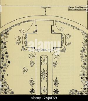 Gestaltung und Verbesserung der Schule.fr & © © I 41 1 I fc s? U3O S-s 15 1 1 4 1 " o5J 3 1 =:-*? " © acastfaQiaaEaaaaBiaaaggaa^^ SCHLÜSSEL DER PLAN FÜR SELMA SCHOOL (Platte 18) 1. Zypresse, distichum Taxodium distichum. 2. Süße Bay, Magnolia Hastata. 3. Beae Gras, Yucca Filamentosa. 4. Gallbbrry, Ilex glabra. 5. Bayberry, Myrica Cerifera. 6. Süße Pepperbush, Clethra Alnifolia. 7. Buche, Fagus grandifolia. 8. Live Oak, Quercus virginiana. 9. Grenze der Kiefer (Pinus taeda), Zedernholz (Juniperus Jungfrau - iana), Süße Bay (Magnolia Hastata), Holly {Ilex opaca), schwarze Weide (Salix nigra) und Paprika - Bush Stockfoto