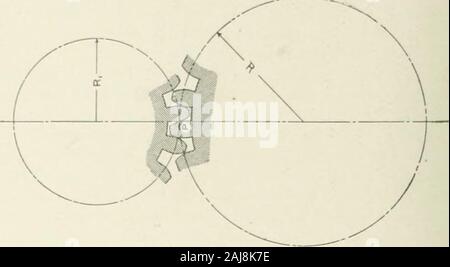 Cyclopedia Maschinenbau; eine allgemeine Nachschlagewerk Chefredakteur Howard Monroe Raymond unterstützt von einem Korps der mechanische Ingenieure, Techniker und Designer der höchsten professionellen stehen. ese Oberflächen, wir das gewünschte Ergebnis positiv drivingwithout übermäßige seitliche Druck erreichen. Diese künstlichen Projektionen, oder t (? eth, müssen ineinander passen; daher auch die Oberflächen der ursprünglichen Zylindern, in brokenup in andere Projektionen und Mulden, Völlig enttäuschend - 321 ik; Maschinenkonstruktion peared zum Auge; sie dennoch existieren als Ideal oder imaginarysur Stockfoto