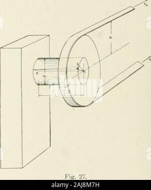Cyclopedia Maschinenbau; eine allgemeine Nachschlagewerk Chefredakteur Howard Monroe Raymond unterstützt von einem Korps der mechanische Ingenieure, Techniker und Designer der höchste Professionalität. Fg. 26. 102 MASCHINE DESIGN Reflexion kann nur l&gt verringert werden; v hriiiiriiiir den Widerstand und loadnearer zusammen. Das impliziert natürlich, dass tlie Durchmesser der Welle ist notchanged; es ist offensichtlich, dass der Durchmesser bedeutet Steigerung von strengthand entsprechenden Abnahme sowohl winklige und quer Auslenkung. Wenn die Drehzahl der Welle er sehr hoch, und die Stockfoto