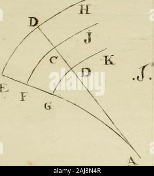 Mémoires de l'Académie royale des Sciences, des Lettres et des beaux-arts de Belgique. - (: (-^ cY qui défîgnent deux Cercles concentriques au Cercle; lun Intérieur, donc Le Rayon eft r-c;&laucre ex-térieur, dont Le Rayon eft r-^ c; qui tous Deux fatis-Font à la queftion. 19. Fécond Suppofons en lieu que werden foit une Pa-rabole, & fon équation y^=ax. Sa foutangente Fera 2 ^ & Celle du Cercle CEQ Étant -^, auf einem da-a; ^-^ ay-au-Bord ay-aur =, L-: {y-%xy^ou: j-x=. * Subftf tuant Gießen x fa valeur de Téquation tirée de la para-bole j qui eft - auf parvient a une équation fans Xa, ay-x < 2;^y - Stockfoto