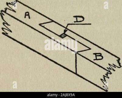 Der Bauer seine eigene Builder: ein Leitfaden und Nachschlagewerk für den Bau von Wohnungen, Scheunen und andere landwirtschaftliche Gebäude, zusammen mit den Dienstprogrammen, die zuverlässige Methoden, bietet praktische Anregungen, präsentiert zahlreiche Details und Formeln, und erklären Sie, einfache Regeln für die Schätzung der Arbeitskosten und benötigte Materialien mit besonderem Bezug zu konkreten und Zimmerei. Abb. 43.- Obliquebutt gemeinsame. Abb. 44.- Modifiedbutt gemeinsame. Abb. 45.- Halvedjoint.. Stockfoto