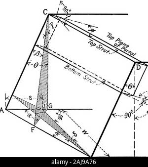 Beschriftung für Konstrukteure, Ingenieure und Studenten; ein praktisches System von Freehand Schriftzug für die Zeichnungen. Streitbeilegung VII. IL ICH^ (o^m[:&gt;^1 11 I S I*I^^^ 5? I8C I I I 1 ^^k^I ABrAEZHeiKAMJVS: onPZ T Y 9 X^S2. Griechische Alphabet (Skript) S" -6%.?? In Planei -^ der Truss k-- ApplicationAlphabet, B, lE K yO^ Stockfoto