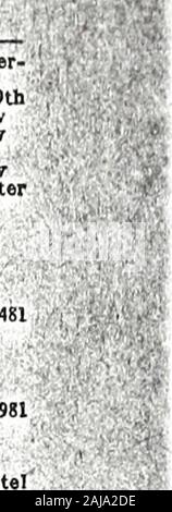 Trow's Allgemeines Verzeichnis der Stadtteile von Manhattan und Bronx, New York. avGlib Morris J. 449 E 149 thGriffith W. B.4 Co 1 Madison av-R 4011 Grimmer Charles 4 Sohn, 231, E 37 thGrodin Max. 568 Columbus avGross 4 Sachs, 1662 Boston rdGutsche Paul, 323 W 20 thHagan Henry A.56W 37 tel Gree-ley 6886 Halm Morris, 1281. 3d avHallenbecks M., Shop, 19", Tth avHamburger David. 3453Bway, Hammersley William, 456 W4 latHanf Philip, 22 St Marks piHanish Gustave, 149 E 15 thHansen Jasper, S. 943. 6 avHarkness George A. 35 Warren R28 Harknet Henry. 64 Bradhurst av-Hariem Vertragsparteien 4 Verzieren Co 502 Stockfoto