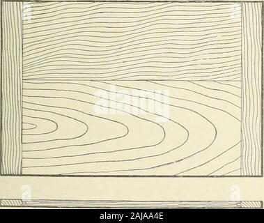 Cyclopedia Maschinenbau; eine allgemeine Nachschlagewerk Chefredakteur Howard Monroe Raymond unterstützt von einem Korps der mechanische Ingenieure, Techniker und Designer der höchsten professionellen stehen. eine Ecke. Während dieses Prozesses der layingdown der Kanten, das Papier etwas von pidlingthe Kanten an den Rändern der Reißbrett ausgedehnt werden sollte. Die drawingboard ist dann horizontal und von links nach drj. Mtev die paperhas Trocken sie gefunden wird, wie glatt und dicht sein als IMECHANISCHE DHAWING Kopf drum. Wenn in Stretching, das Papier ist gestreckt zu viel itis Stockfoto