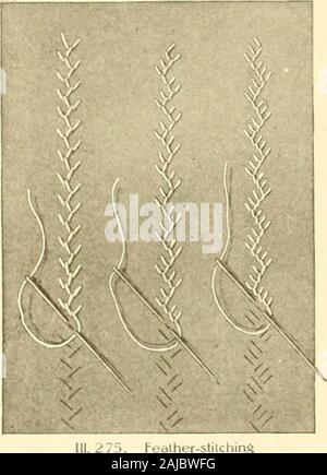 Die neue Schneiderin; mit kompletten und vollständig bebilderte Anleitung auf jeden Punkt mit Nähen, Schneidern verbunden und Schneiderei, von der eigentlichen Stiche zu den Schneide-, Ändern, Ausbessern, und die Reinigung von Kleidung für Damen, vermisst, Mädchen, Kinder, Kinder, Männer und Jungen. .273. Variationen des Blanket-Stitch als Garnituren 126 DIE NLW SCHNEIDERIN | K-iLLLU1 III verwendet 274. Die Blankel-V/Slilch besonders hübsch. Es kann auch in der gleichen Weise auf dünnen Kleidern und in Wolle onserge Kleider und auf Crepe de Chine verwendet werden. Die Decke-Heften wird auch verwendet, um die Kanten der schweren zu schützen Woo Stockfoto
