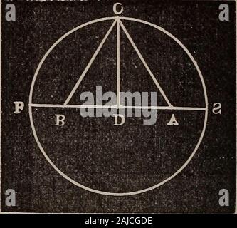 Eine komplette und praktische Lösung für die gemeinsame Schule Lehrer. 166 FAIRCHILDS LÖSUNG BUCH.. Abb. 42. Lösung. (1) Lassen Sie SPC die Halbkreis, und das Dreieck ABC. (2) Die CD ist der Radius des Kreises, auch die perpen-dicular des Dreiecks. (3) Die Fläche eines gleichseitigen Dreiecks gefunden wird die Hälfte der Seitepassgenau bysquaring Multiplikation mit * J3, dann müssen wir uns der seitlichen erhalten durch Reversieren thisoperation. (4) V (81H -1.732) X 2 = 13 59 ft-(5) Da die senkrecht ist gleich der Hälfte der Seite V^&lt multipliziert; wir haben 13.59 - I-2 X V^-H-77 ft., senkrecht oder Radius des Kreises. (6).-. Der Durchmesser ist der 1. Stockfoto