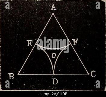 Eine komplette und praktische Lösung für die gemeinsame Schule Lehrer. 164 FAIRCHIL&S-Lösung. :. 5 V 3 = HC = FD + DG + ED. PROBLEM 347. Drei Pferde sind angebunden, die alle mit einem Seil 15 Rd. in der Länge bis zu den Ecken eines Dreiecks, dessen eqilateral Seite 30 rd: Über wie viel spacecan weiden Sie, und wie viel bleibt ungrazed? Lösung. (1) Lassen Sie das Dreieck ABC. CFD, BDE und AFE = Die threesectors gestreift von thehorses. 0 = Raum ungrazed. (2) Da die Winkel eines gleichseitigen Dreiecks ist 60°, weil diedrei Winkel jedes triangleare gleich zwei rechten Winkeln, jeder Sektor handelt, der von einem Kreis. Der t Stockfoto