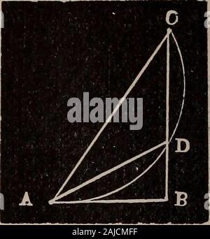 Eine komplette und praktische Lösung für die gemeinsame Schule Lehrer. Abb. 28. 166 FAIRCHILDS LÖSUNG BUCH. (1) (2) (3) (4) Lösung. Lassen Sie BD^, die Höhe des Col-Umn; CD=&lt;^, die Höhe des thestatue;.# = AB, der distancethe Boy steht vom Fuß der Spalte. Beschreiben einen Kreis, Passthrough D ano C und tangentto AB, ein Wesen der Punkt oftangent/. Der Winkel DAC als inscribedangle, ist größer, als wenn ein weremoved so oder so auf AB, für Itwould außen um den Kreis. Da der Winkel A durch halfangle C um die Hälfte der gleichen Bogen gemessen wird, Dreiecke ABD, ABC.. Abb. 29. Der Stockfoto