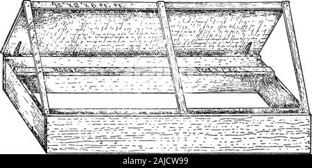 Die Philo System der progressiven Geflügel halten. Die Enden sind schwenkbar und Zurückgeklappt bei Coop ist geschlossen.. Abb. 3. Stockfoto