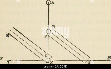 Vorträge zu astronomischen Theorien. ial Natur andstated Lichtgeschwindigkeit für die Zwecke der Prüfung der ontheir eigenen Grund, dass analog Der adherentsof der Theorie angenommen, es unterstützt und einen Dämon gezeigt werden. Die ABERRATION. 23 Regenschauer besteht aus Tropfen Wasser descendingover einen erweiterten Bereich. Die Tropfen gelingt Jede othercontinuously für eine bestimmte Zeit, und wir können dass siemaximal Alle steigen im gleichen Winkel übernehmen. Aber Licht zu Whichwe werden erklärt, in Erwägung zu ziehen, um die Regenschauer analog, nicht in einer Dusche von Teilchen oder Wellen steigen Erweiterte Area overan, aber es geht von einem Cent Stockfoto