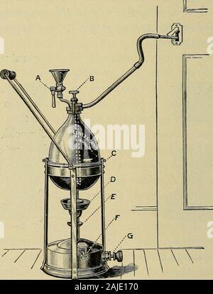 Ein Handbuch der Hygiene und sanitären Einrichtungen. und Kohlendioxid. Daher, mit einem solchen Gerät, ist diese Methode nur advisedfor auf vergleichsweise kleinen Wohnungen oder Gehäusen und notwhere Gewissheit der Desinfektion werden wichtig ist. Allerdings sind diese Einwände haben in theKuhn Generator, die einfach ist und Positiv in Opera- tion und Manipulation überwunden, und hat effizientes andreliable unter strengen Tests bewiesen. In diesem Generator der Dampf ofalcohol Vergeht zwischen zwei Kegel beheizten platinized as-bestos, von denen einer so angeordnet wie ein Abstreifer zu handeln, so dass extreme und concentrat Stockfoto