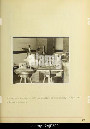 Vorrichtung und Verfahren zur Messung elektrischer Wellen. Abb., 14, Diagramm der Anschlüsse der empfangenden Station, shor/ingdifferent Schaltungen. Grün, die liigh Frequenz. Rot, tcoherer Stromkreis. Blau, die tapper. Er. Stockfoto