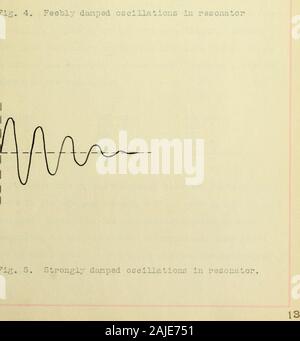Vorrichtung und Verfahren zur Messung elektrischer Wellen. e des resonatorand v/wie etwa gleich vier Mal den Durchmesser der Cir- Resonator. Die frühesten Auffassung der Effekt wurde tliat die Rad-iator schafft stationäre Dielektrikum oder Äther Wellen von definitewave Länge, und, dass der Resonanzdämpfer zeigt an, dass diese Welle Länge bysparking Wenn statt als An Orten mit maxlmim electricforce beschrieben. Aber es wird festgestellt, dass die Größe des Kühlers sehr das Ergebnis littleaffects. Ein weiterer h: 7 pothesis war, dass der Kühler sendet ou ^ alle wav 9 Längen wavesof, ähnelt daher weiß liglit, und Stockfoto