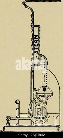Ein Handbuch der Hygiene und sanitären Einrichtungen. tlychecked Wenn nicht mehr gewünscht, und da es keine Pro-duktion von Staub oder Asche in den Raum. Die wichtigsten objectionto Gas ist, dass für große Räume oder längerer oder continuousheating, es ist in der Regel teurer als die anderen Brennstoffe; aber das hält nicht gut für kleine Zimmer, noch einige - Zeiten für isolierte Wohnungen oder wo Wärme ist neededonly vorübergehend; und es ist sehr wahrscheinlich, dass vor dem longfuel Gas sein, es kann jetzt sein - zu Preisen geliefert whichwill eine viel längere Verwendung solcher Kraftstoff rechtfertigen. Der gewöhnliche Arten von Gas-Gitter und Gas-Öfen, BWS-cia Stockfoto