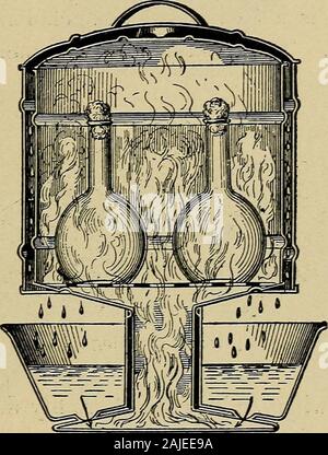 Ein Handbuch der Hygiene und sanitären Einrichtungen. Dampfsterilisator, Muster der Koch. Als Grundlage für eine Reihe von Kultur - Medien können wir usebeef-Brühe oder Bouillon, die eine Flüssigkeit ist besonders gefallen - in der Lage, das Wachstum von Bakterien, sie enthält eine abundanceof Albumin in Lösung. Wenn ein fester Medium ist erwünscht, entweder Gelatine oder Agar-agar (a Gelatine - wie die Substanz, ob - aus Japan wörtlich) kann zu Bouillon, givingnutrient Gelatine und Nährstoff Agar-Agar hinzugefügt werden. Von diesen, die DIFFERENZIERUNG DER ARTEN. 45 Gelatine hat einen Schmelzpunkt unterhalb der Temperatur von Thehuman Körper, während die von Agar oben ist; folglich haben wir Stockfoto