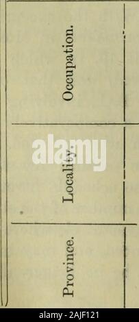 Die gazette Juni 1901 - Juni 1902. L05-a Spq © eine SS-a-^ © G © 00 ^-&gt;©*C • (DO2 "*"?! © T3 S S-5b £ 05 B & gt; lis-o 5 © 83a 05 = 3 5 © o SCQ? © ri ein. 2" © w2? Ein © m a9^o. s^•^S^• 4 J 5 ^J2" - ein Copyright?: Copyright: La2O S bo 0 2 oZ&gt;. ©^a © 3 & ein ^ ©". 5-2 krank^- © © a a x II o a o 02 © O zu c © - ein a-L 3 o a a KS* &gt;&gt; CT3^o^^o a o © © 00 ft. ^ so R ein SPi *&gt;, Sh rr-t ©^ CO&gt; ^ © a-t? O 5 £°©s^S ©.^a g.S. J J^ SaS^a © g&gt;+H ein ©" "O^i ©^^ © rj-a o* - e o&gt; -&gt; DC © 45 © § o © a a a-a.^ 43 £. Eine a.a 43 43 t". a^4^© •* Oc3 rtOm°5r! ™ Fe Stockfoto