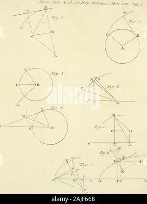 Nova Acta Academiae scientiarum imperialis petropolitanae. -:?. O^. Ich^^. ^^ //V7^^/. Zu^-^^^^^^^^^". Stockfoto