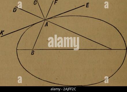 Perspektive und geometrischen Zeichnung auf die Verwendung von Kandidaten für die zweite und dritte Klasse Lehrer 'Zertifikate angepasst. Abb. 97. JTo. 25.- für die Erstellung eines tangential zu einer Ellipse (a) Von einem pointin den Umfang.. Abb. 98. Geometrische Zeichnung. 127 Lassen Sie B, C werden die Schwerpunkte und A, Punkt auf der Kurve; joinBA und CA und Sie in D und F; Halbierung der angleBAD von AK und den Winkel DAF von AG. Dann werden KA bea Tangente und GA eine senkrechte oder normal, an Thepoint, A. (Abb. 98.) (b) Von einem externen Punkt. Stockfoto