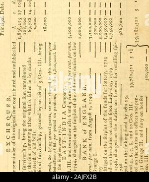 Die jährlichen registrieren: Oder, ein Blick auf die Geschichte, Politik und Literatur für das Jahr.. . 277166752717105 2 1440192255625 2 20] JÄHRLICHE REGISTRIEREN&lt;?, I I I I I o o 00 2 o o c O O O O M O - J O Q u3^4 an. bn--^. bO U; J-Si c ABL.^^ 21 r i • (/3Â" w*-S "ttjf H T 3:5^^^ § -^O. Â"-J C • "O-ft-M=â 5.0P Vj • - - = 5 "^O â¢â 41 SI. - Ck, GUS Q oT u-*^*-* o^^ rt â Â £,^â ¢-oT O. Â &Lt;U^^ ^^^h^C^t^ iJ ; u3 ^J^ Â" 1 âI Rt2-r, •-- c bl) u .5 ti M C C^rt â ¢^rt "sj-w OJJ C •.", i^&Lt;u&lt; ii r-. j rt -&gt;-ji;* ^&gt;-c S - u^^ C O 5 Ji; OC. - Stockfoto