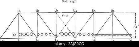 Grundlagen in der Theorie der gerahmte Strukturen. L3 L 43 IS5.8S, 8344.14 - 7 S) FSI 7S ---------. 9048. S 9048.5 7 So7^&- lt; 7 oThe Last in Panel 3-4 ist weniger oder mehr als ein Siebtel der entnehmen Sie bittedem auf die messspanne wie Rad 13 ist der Kreuzung Li, daher die shearin das Panel ist ein Maximum (nicht die maximale, um sicher zu sein, butstill ein Maximum). Es gibt drei Intermediate criticalp Stockfoto