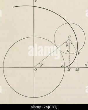 Flugzeug und solide analytische Geometrie; eine elementare Lehrbuch. 107. Die epicycloid. - Der Weg durch einen Punkt beschrieben. Abb. 106. 204 analytische Geometrie [Ch. XV, § 108 auf der Umfang eines Kreises, die Rollen an der out-Seite von einem festen Kreis ist aufgerufen, eine epicycloid. Der Student möchte zeigen, dass die Gleichungen der Epi-zykloide sind ein+bs x - (a-b) cos(j&gt;-b Gemütliche=("+b) sin-b Sünde, b, a+b* 108. Die Niere. - Ein wichtiger Spezialfall der theepicycloid ist die Niere, in denen a=b; aber statt Stockfoto