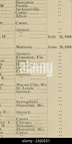 Bericht der Adjutant General des Staates Illinois... . Nnibal, M (Quincy Carrirs Mühlen.. Kairo Privates. Artis, Silas Barnes, Birtie Bernard, Louis H Glocke. William F Blau, William Blackburn, John W... Bruiugtuii, Lemuel... Bruington, KaanaA.. Brown, William A.... Bündel, Albert Buckner, Ben Hampton Burrell, Henry M Peoria Butler, Smith Jacksonville Rush, Edward Carm Kämme, John Alton Crockett, Robert Carm Clark, Joseph, JCoby WilliamDallas, William H Dening, James Davis, Martin Quincy. Dean, Ehre Evanston, Fla Douglas, Thomas Quincy. Dotson, William Hannibal, Mo Dorsey, John H Quincy. E Stockfoto