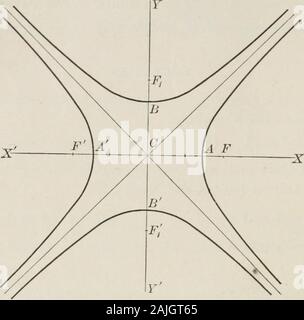 Flugzeug und solide analytische Geometrie; eine elementare Lehrbuch. 10 Und e=3. 3. Was ist die Gleichung einer Hyperbel, wenn das Zentrum ist am Punkt (", /?) und die Achsen parallel zu den Koordinatenachsen? 4. Was ist die Gleichung der Hyperbel, die itscenter am Ursprung und seine Schwerpunkte auf der X-Achse und whichpasses durch die Punkte (5, 3) und (-3, 2)? 5. Zeigen, dass die latus Rektum der Hyperbel ist -- • 6. Zeigen, dass der Fuß des senkrecht aus dem focusof eine Hyperbel auf eine Asymptote im Abstand a von Derschwerpunkt und b vom Mittelpunkt ist. 7. Zeigen, dass der Kreis mit Radius b, Stockfoto