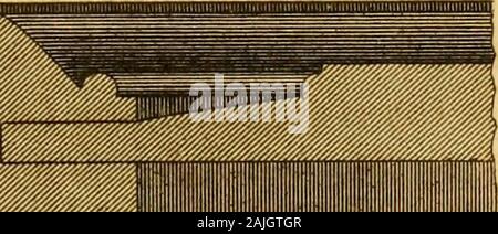 Mechanischen Übungen, oder, die Elemente und die Praxis der Schreinerei, Tischlerei, Maurer, Mauerwerk, Slating, Verputzen, Malen, Schmieden und Drehen. Tisf. 3. ^^-TX. Ti^. 4 - Stockfoto