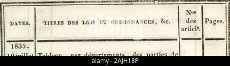 Annales maritimes et Coloniales. du Roi qui Les règïe depensesauxquelles donneront lieu à Bourbon, en 183 G, le traitement du Gouverneur, le Personal de la Justice et Celui des douanes.. Tierseuchenverordnung du Roi qui nomme - cinq Magis trats dans les cours Royales de la Martinique, de la Guadeloupe et de la Guyane fran çaise de Proportionen - Tableau de la mâture, vées approu - En 1835, Ancien et Nouveau modèle.. Lettre du Ministre de la Marine Wichtige queles officiers peuvent être autorisés à délé-Guer jusquà concurrence de la moitié deleur Löten en faveur de tiers,. Tierseuchenverordnung du Roi qui nomme à la l^C Stockfoto