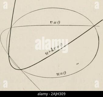 Flugzeug und solide analytische Geometrie; eine elementare Lehrbuch. Er in - tercepts auf der X-Achse kann durch substitutingy=0 in die Gleichung gefunden werden und finden die entsprechenden Werte x; das fängt auf der y-Achse, durch Substitution von x = 0 und finden die entsprechenden Werte von y. 20. Schnittpunkt zweier Kurven. - Wenn zwei Kurven in - tersect, die Koordinaten des Schnittpunktes mustsatisfy beide Gleichungen. Um die coordinatesof einen solchen Schnittpunkt zu finden, ist es nur notwendig, um findthe Werte von x und y, die beiden Gleichungen genügen, Orin heißt, die Gleichungen zu lösen s Stockfoto