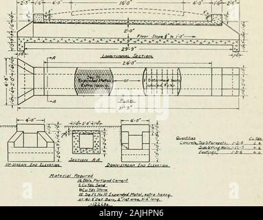 Kanadische Ingenieur. d mit Stein. Die beiden Seiten andwing Wände an den beiden Enden können von einfachen konkreten orreinforced mit Stahl, aber die Abdeckung und Brüstungen sollten al-möglichkeiten von Beton verstärkt werden. Die Skizze in Abb. 1 gezeigt. 3 Ein von einem workingplan Für eine konkrete, Düker, die anopening hat 2 Fuß breit und 2 Fuß hohen bereit gestellt wird. Diese Art der Konstruktion ist praktisch unter der wesentlicheteil Bedingungen für Spannweiten bis zu 8 Fuß, die jedoch in der Tat, bildet einen großen Prozentsatz aller Durchlässe erforderlich. Zustände auftreten können, wo es möglich ist, wird das Feld Typ toapply sein, mit einigen Stockfoto