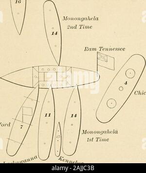 Unsere Marine in der Zeit des Krieges (1861-1898). re/sagte er. Dann gab er Aufträge für die] [onongahela, theLackawanna und Ossipee an Ram Das Tennessee withhim. Die jNIonongahela schlug den Tennessee auf thestarboard Seite und dann schwang und gab Ihr abroadside der Tanks. Dann die Lackawanna struck Heron die Anschlussseite. Die Hartford kam unten schwingen, und es sah aus, als wenn sie Bug an Bug treffen würde. Sie ohne Strümpfe, hoAvever und ein flüchtig Schlag re-sulted. Zu diesem Zeitpunkt Midshipman John C. Watsonlashed Farragnt an die Takelage. TheLackawanna, in dem Versuch, das Tennessee zu schlagen eine secondl) niedrig, struck t Stockfoto