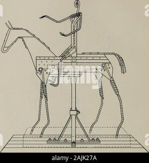 Modellierung; ein Leitfaden für Lehrer und Schüler. Abb. 77. - das Modell des Eisen für einen Anker einer Aufzucht Pferd. io 6 Modell ing. Ich Abb. 78.- Modell für Anker der Reiterstatue, Modellierung 107 Stockfoto