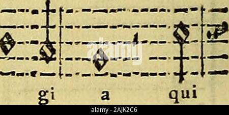 Esemplare, o Sia, Saggio fondamentale contrappunto pratico di Sopra Il Canto Fermo. ---- J1"--4 1 ------4Z 4 - }-- rum^ qui Chrilti ve Stockfoto